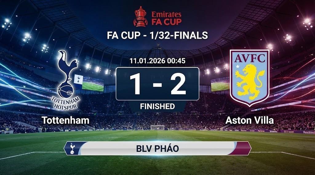Xem Lại Full Trận Tottenham 1-2 Aston Villa | FA Cup Hôm Nay