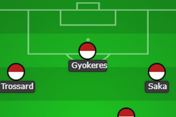 Arsenal vs Man Utd: Mikel Arteta thay đổi 5 vị trí then chốt để bảo vệ ngôi đầu