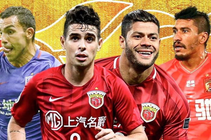 Dàn cầu thủ hưởng lương cao nhất bóng đá Trung Quốc giờ ra sao?