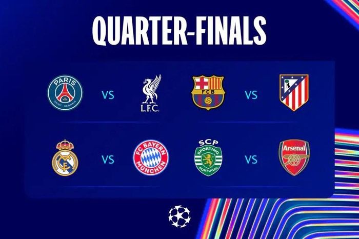 Danh sách các cặp đấu tứ kết Champions League 2025/26