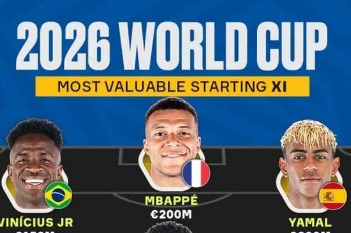 Đội hình đắt nhất trị giá hơn 1 tỷ USD tại World Cup 2026