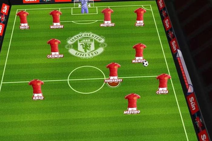 HLV Carrick đã vực dậy Man United thế nào qua 5 trận đầu tiên?