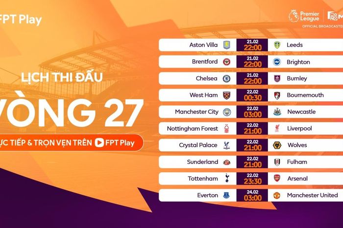 Lịch thi đấu và trực tiếp bóng đá hôm nay 21/2