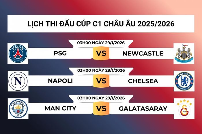 Lịch thi đấu và trực tiếp Cúp C1 châu Âu 2025/2026 vòng bảng lượt trận 8