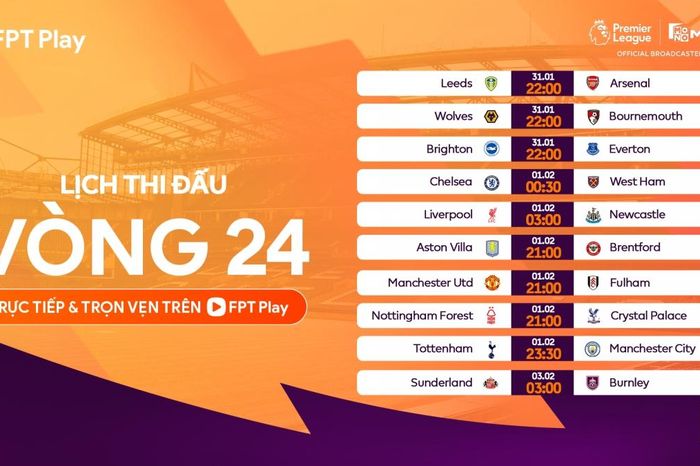 Lịch thi đấu và trực tiếp vòng 24 Ngoại hạng Anh 2025/2026