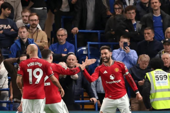 Manchester United và lộ trình trở lại Champions League: Chỉ cần 5 điểm để hoàn tất mục tiêu