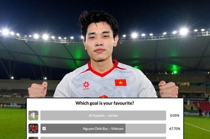 Nguyễn Đình Bắc áp đảo đối thủ Trung Quốc trong cuộc đua bàn thắng đẹp nhất U23 châu Á