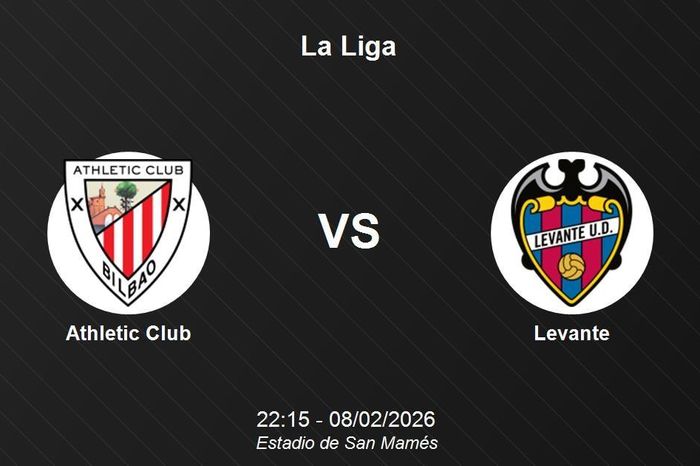 Nhận định Athletic Club vs Levante - La Liga: Thử thách tại chảo lửa San Mamés