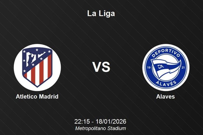 Nhận định Atletico Madrid vs Alaves - La Liga: Điểm tựa sân nhà Metropolitano