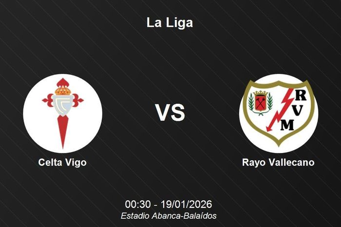 Nhận định Celta Vigo vs Rayo Vallecano - La Liga 00h30 ngày 19/1
