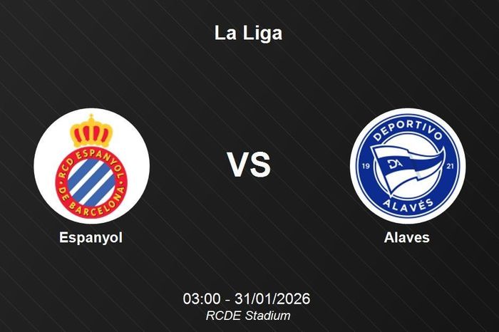 Nhận định Espanyol vs Alaves - La Liga: Cơ hội củng cố vị thế top 5