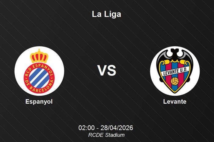 Nhận định Espanyol vs Levante - La Liga: Điểm tựa sân nhà đối đầu phong độ hồi sinh