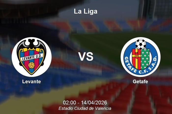 Nhận định Levante vs Getafe - La Liga: Thử thách cho hy vọng trụ hạng tại Estadio Ciudad de Valencia