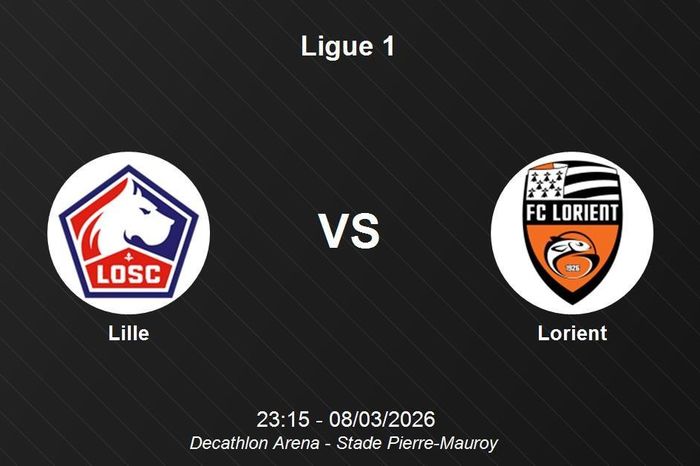 Nhận định Lille vs Lorient - Ligue 1: Cuộc chiến tại Decathlon Arena