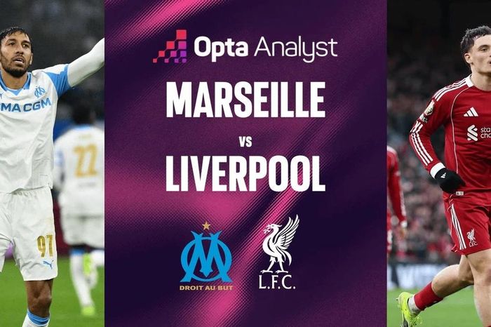 Nhận định Marseille vs Liverpool, 03h00 ngày 22/1: Quyết đấu 'sinh tử'
