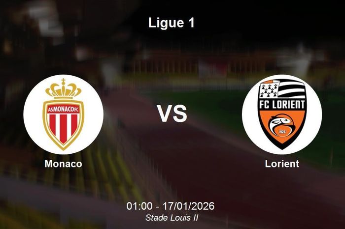 Nhận định Monaco vs Lorient - Ligue 1: Thử thách bản lĩnh tại Stade Louis II