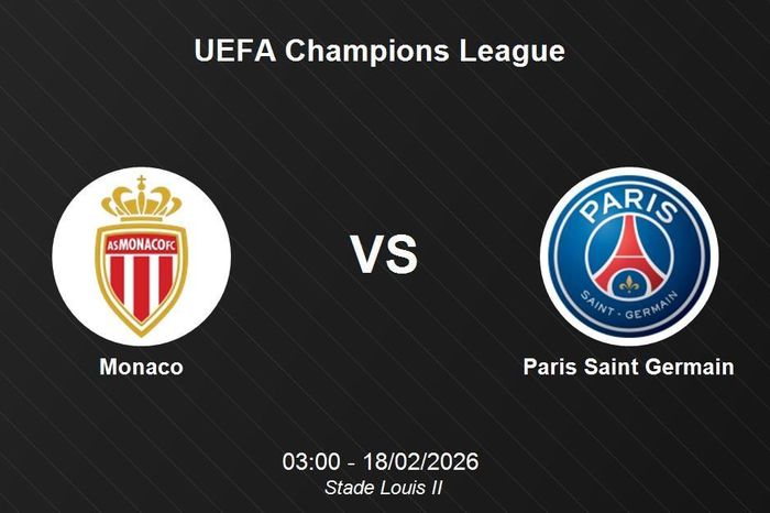 Nhận định Monaco vs Paris Saint Germain - UEFA Champions League
