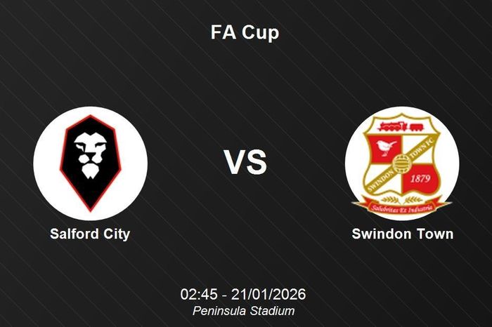 Nhận định Salford City vs Swindon Town - FA Cup: Cuộc đối đầu kịch tính tại Peninsula