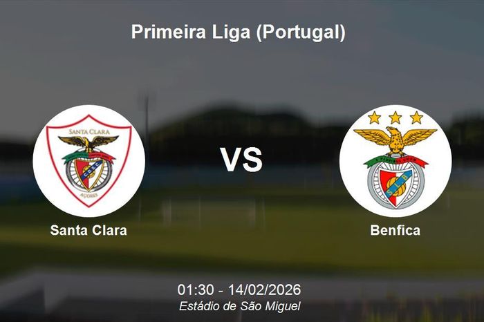 Nhận định Santa Clara vs Benfica - Primeira Liga