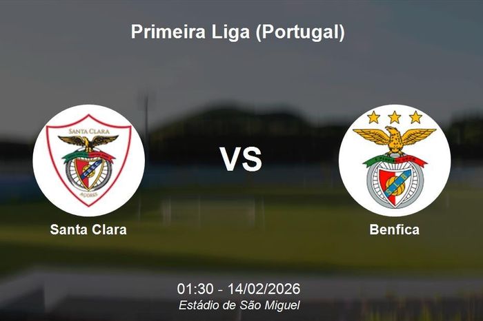 Nhận định Santa Clara vs Benfica - Primeira Liga: Thử thách cho đội chủ nhà