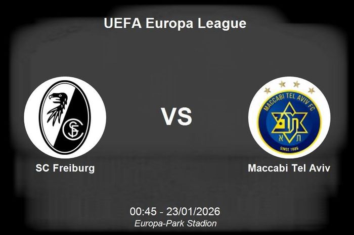 Nhận định SC Freiburg vs Maccabi Tel Aviv - UEFA Europa League 00h45 ngày 23/1
