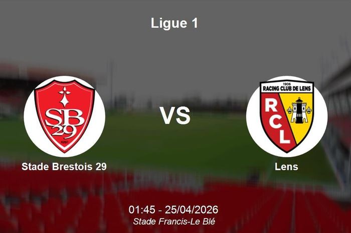 Nhận định Stade Brestois 29 vs Lens - Ligue 1: Cuộc đối đầu không cân sức