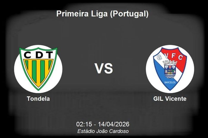 Nhận định Tondela vs GIL Vicente - Primeira Liga