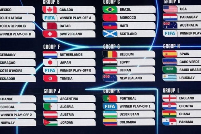 World Cup 2026 xác định đủ 48 đội: Nhiều bất ngờ và tân binh lịch sử